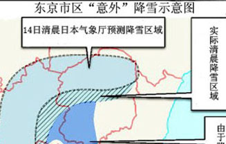 日本氣象廳解釋預(yù)報(bào)失準(zhǔn)緣由